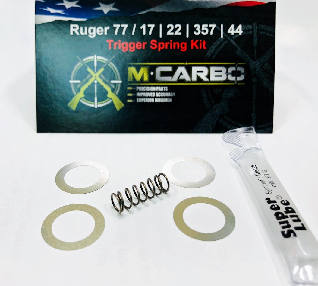Spare Parts from MCARBO USA Ruger 77/22 | 77/17 | 