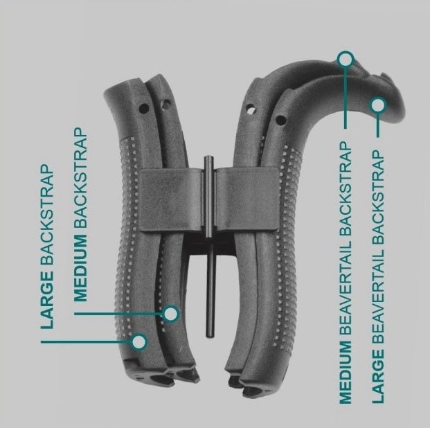 Glock Gen4 &amp; Gen5 Backstrap / Beavertail SET G20, G21, G41