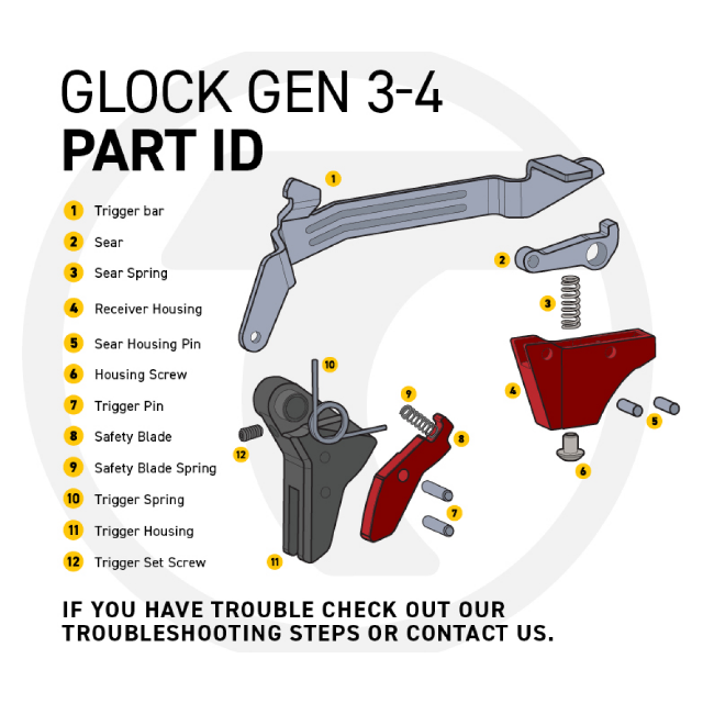 TIMNEY GLOCK TRIGGER SPRING STANDARD POWER