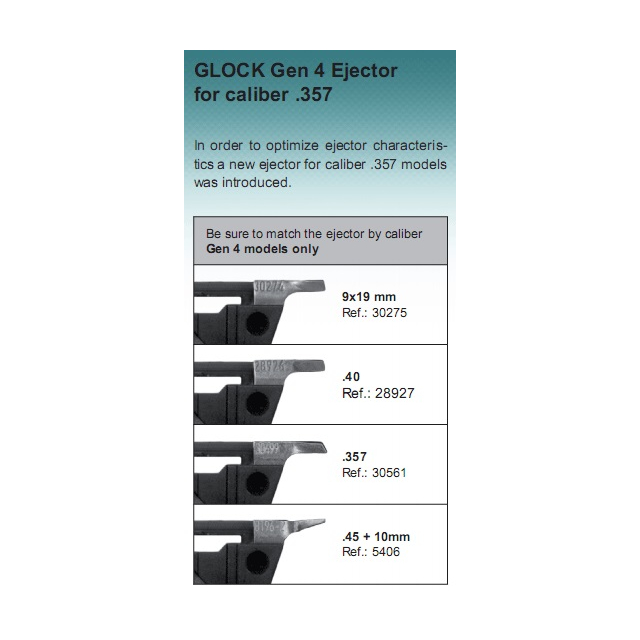 Glock Ejector ONLY, Gen4, 9mm/.380 (3. F1)