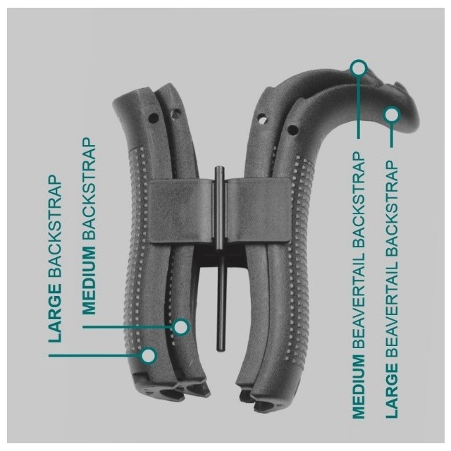 Glock Gen4 & Gen5 Backstrap / Beavertail SET G17/