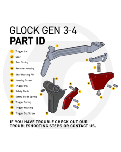 TIMNEY GLOCK TRIGGER SPRING STANDARD POWER