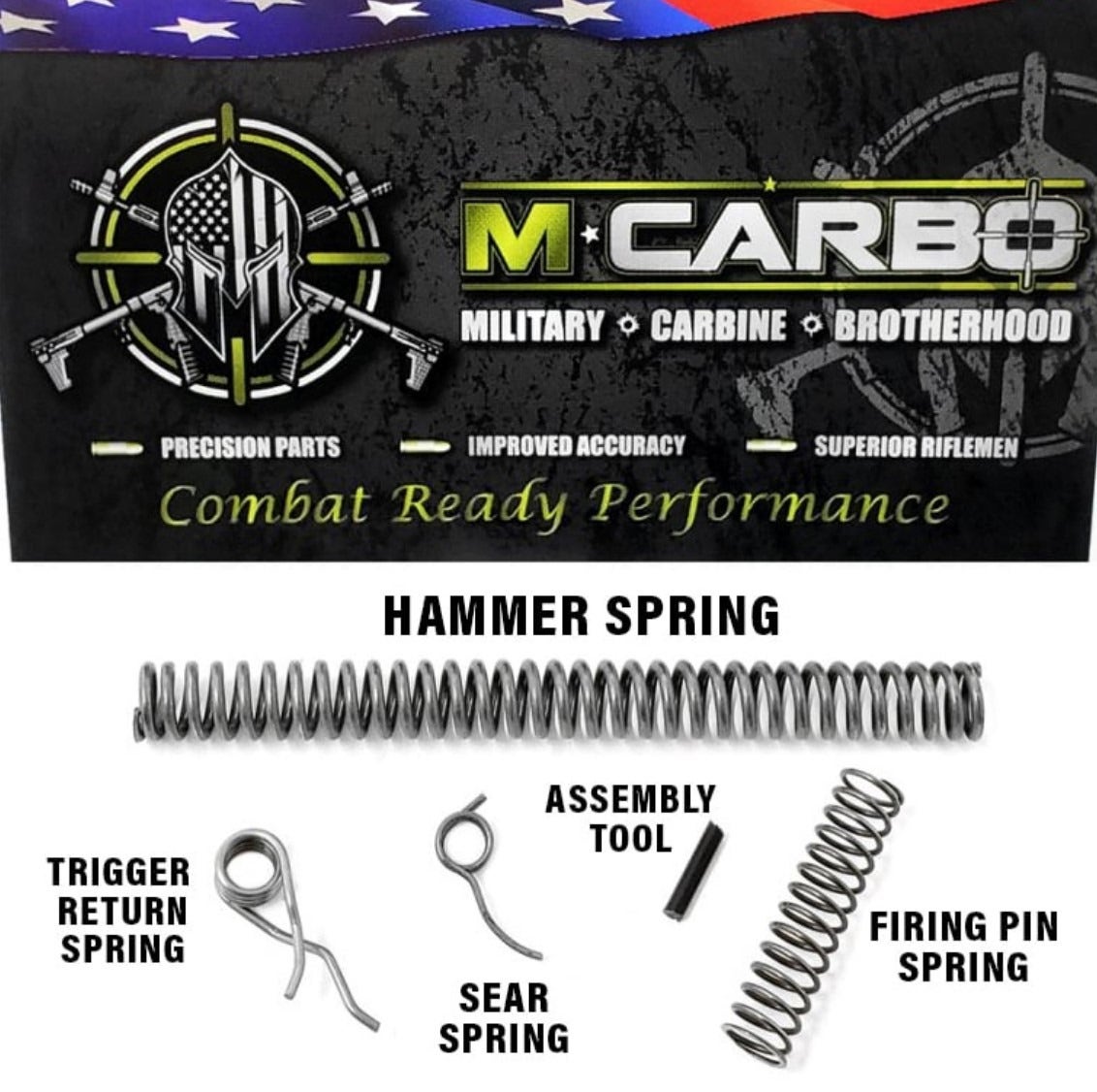 MCARBO CZ 75 Shadow 1 & Shadow 2 Trigger Spring Kit