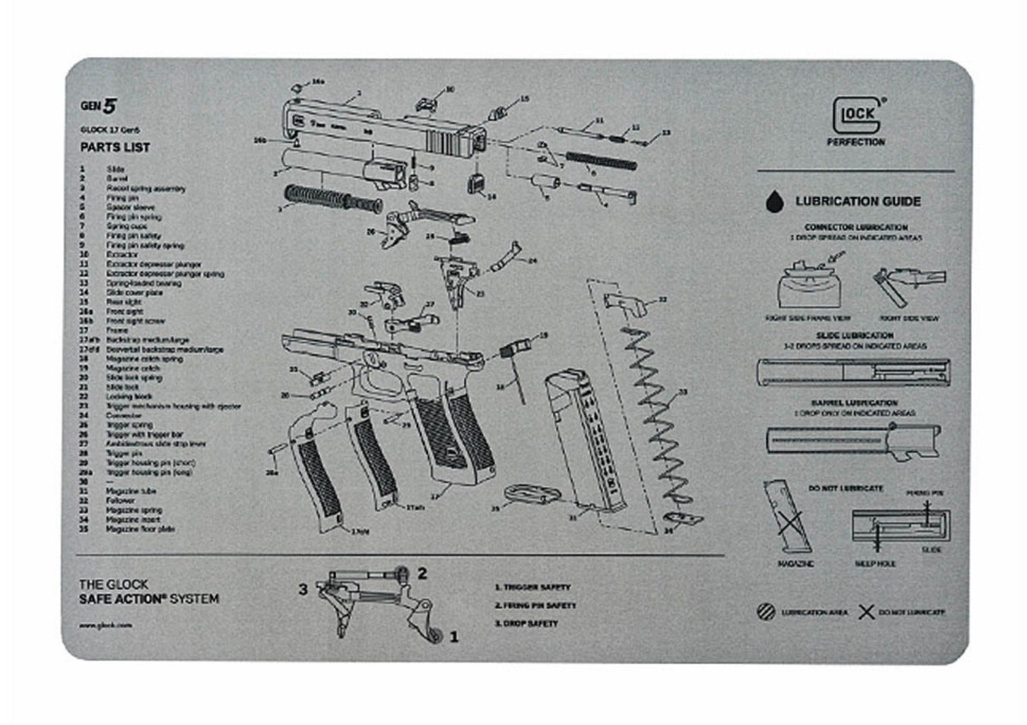 VAPENVÅRDSMATTA Glock Gen5